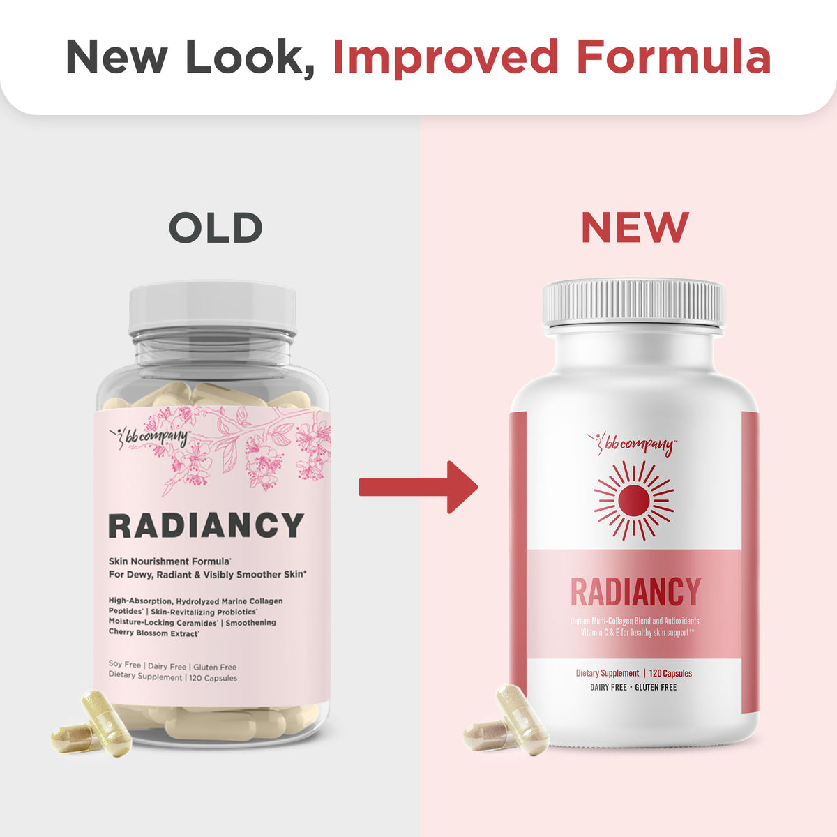 Radiancy | Vaginal Probiotic & Collagen Blend