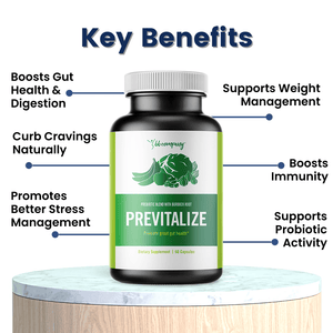 Previtalize | Best Natural Weight Loss Super Prebiotic (AU)