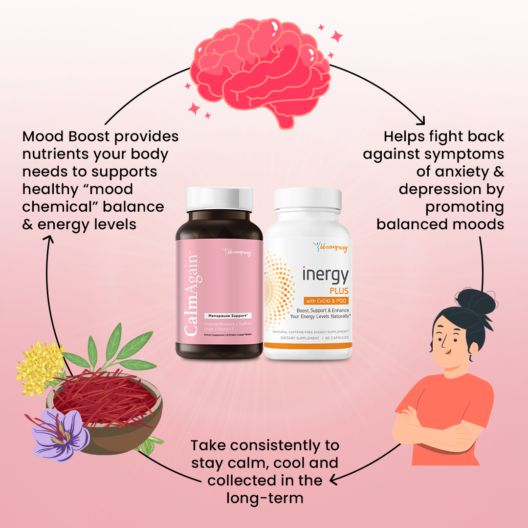 Mood Boost Bundle | For Anxiety, Mood & Fatigue Management | CalmAgain & inergyPLUS