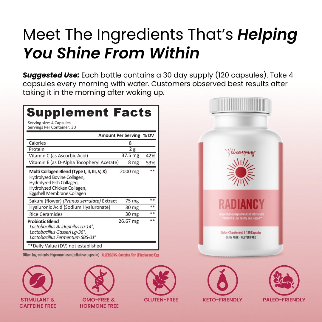Radiancy | Vaginal Probiotic & Collagen Blend