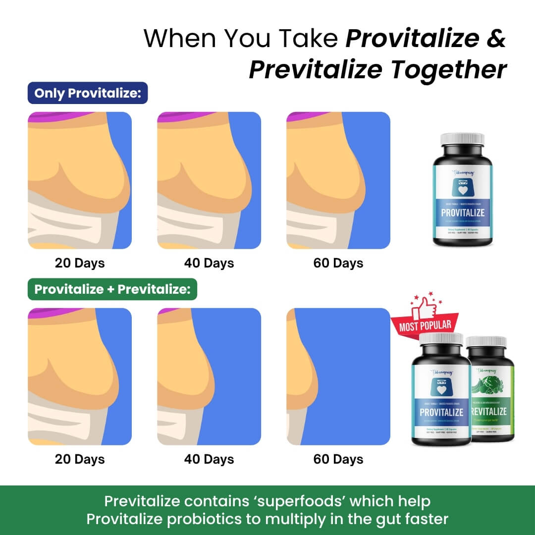 Provitalize | Best Natural Menopause Probiotic