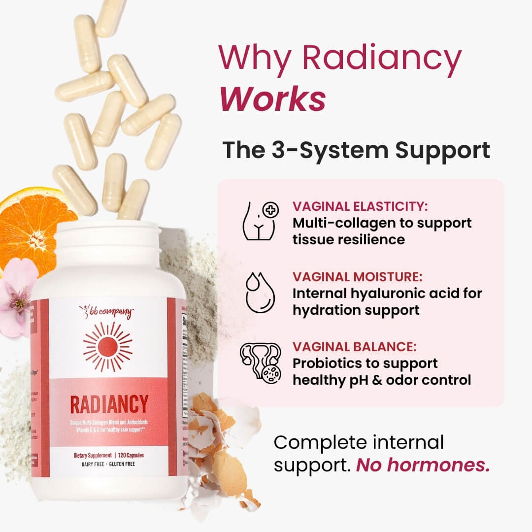 Radiancy | Vaginal Probiotic & Collagen Blend