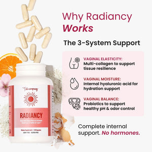 Radiancy | Vaginal Probiotic & Collagen Blend