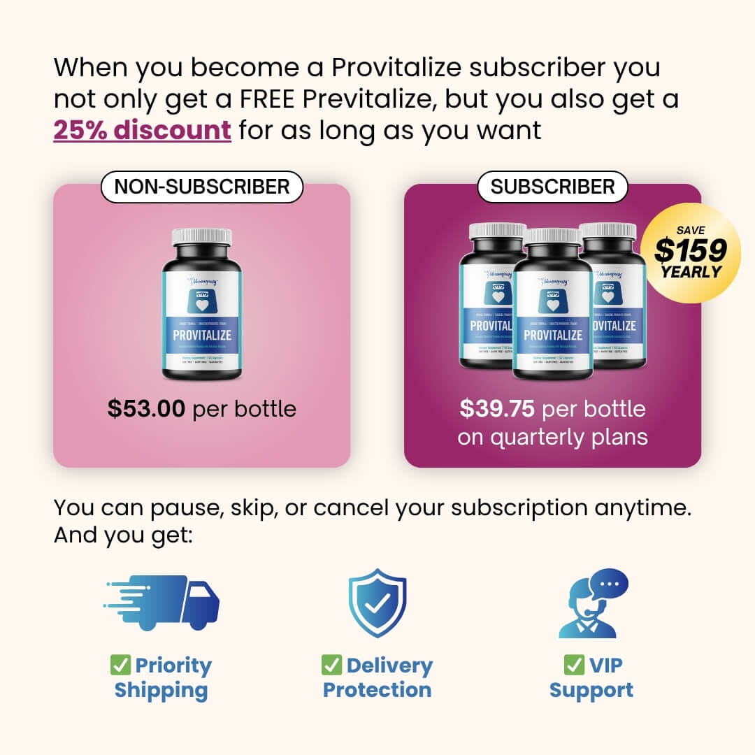 Provitalize | Best Natural Menopause Probiotic