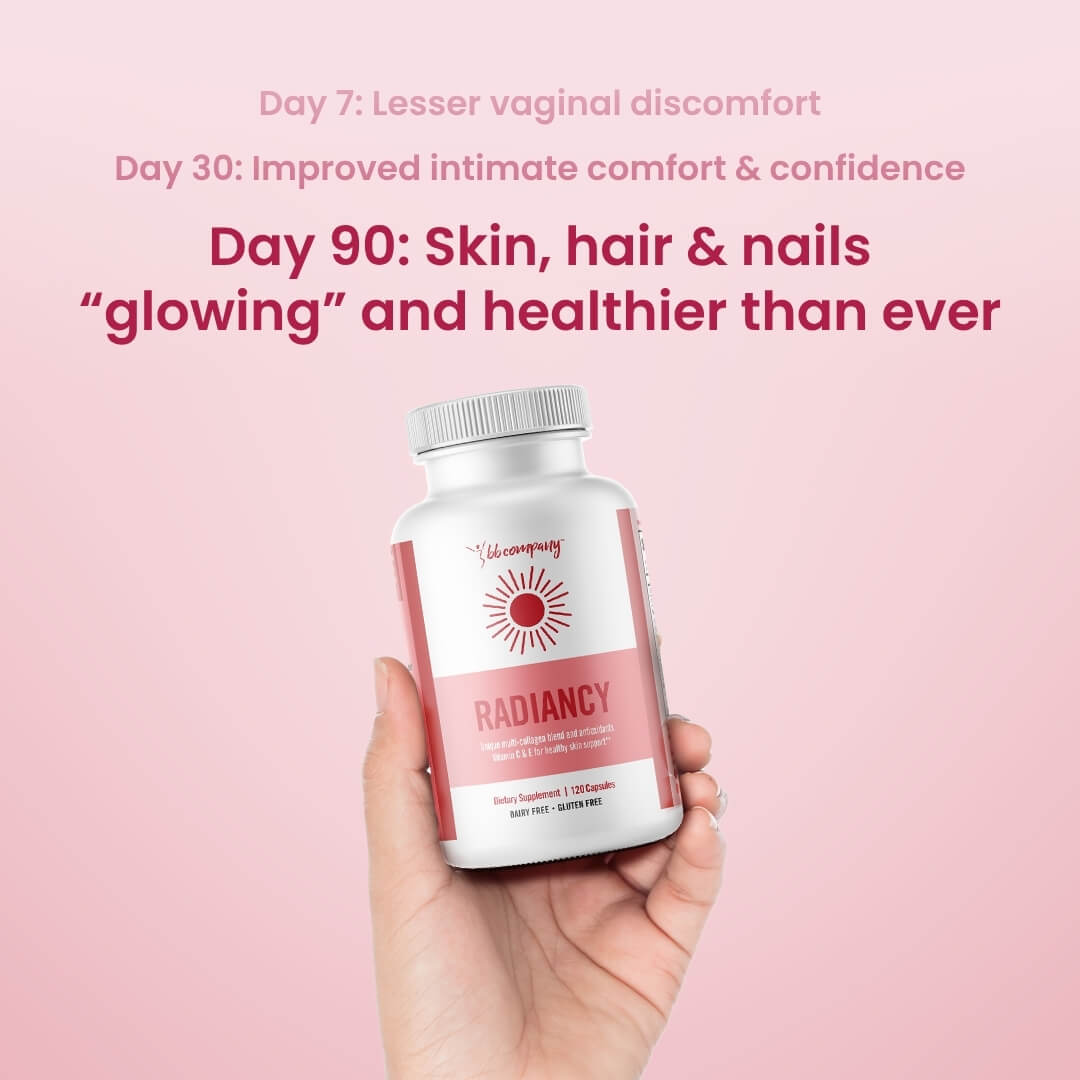 Radiancy | Vaginal Probiotic & Collagen Blend