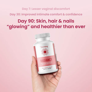 Radiancy | Vaginal Probiotic & Collagen Blend