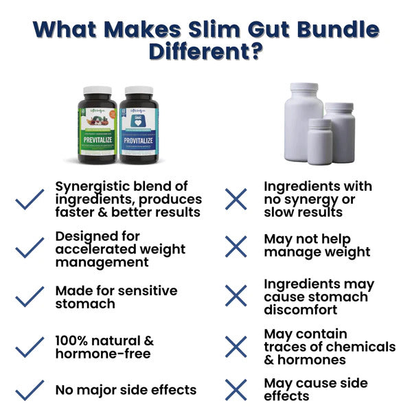 Fix Hormonal Bloating Up to 2X Faster