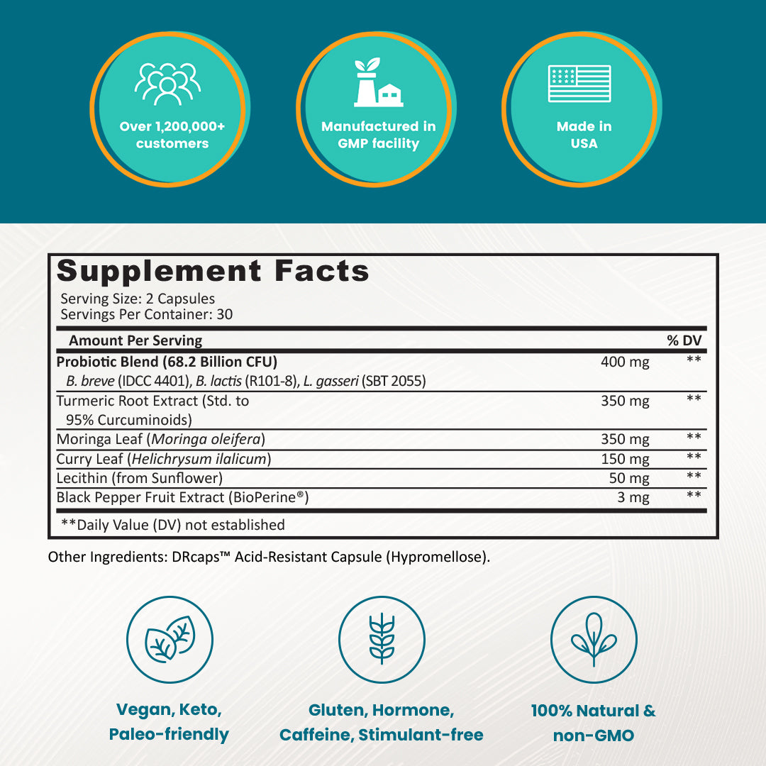 Shrink Belly Bloat With Provitalize