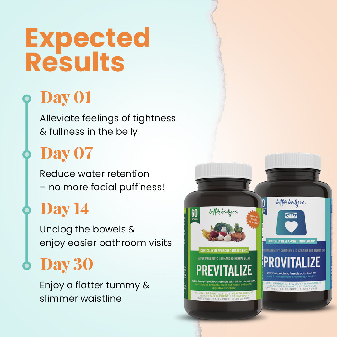 Fix Hormonal Bloating Up to 2X Faster